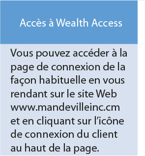 Access to Wealth Access Access to Wealth Access