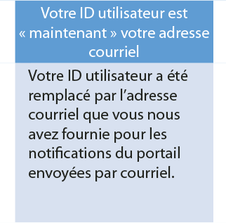 Your User ID is now your email address Your User ID is now your email address