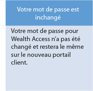 Your Password Remains Unchanged Your Password Remains Unchanged